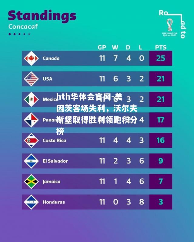美因茨客场失利，沃尔夫斯堡取得胜利领跑积分榜