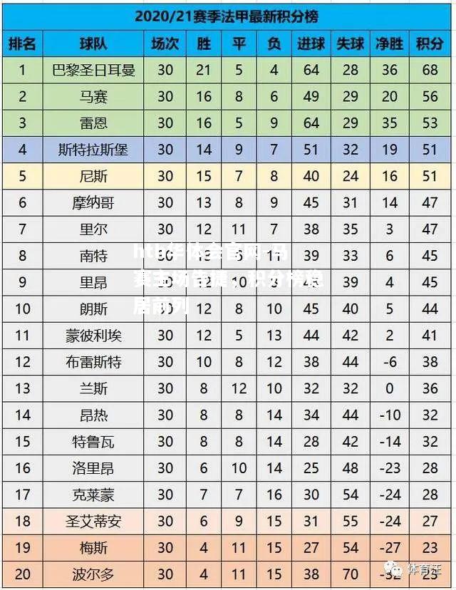 马赛主场告捷，积分榜稳居前列