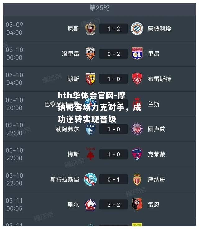 摩纳哥客场力克对手，成功逆转实现晋级