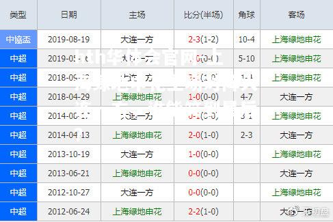 上海绿地申花主场对阵大连一方，谁能笑到最后？