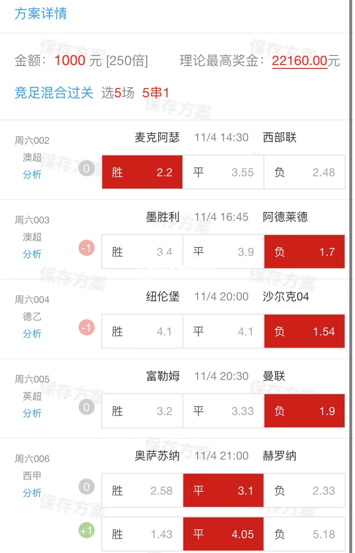 沙尔克球员轮流进球前景美好