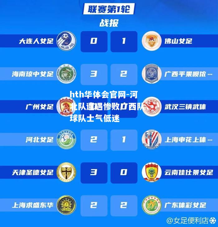 河北队遭遇惨败广西队，球队士气低迷