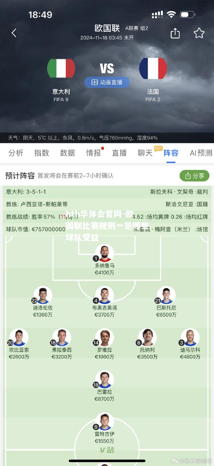欧国联比赛规则一览哪些球队受益